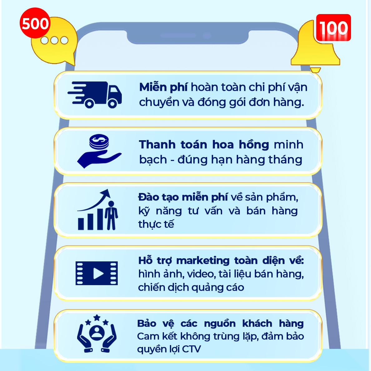 TUYỂN DỤNG CỘNG TÁC VIÊN BÁN HÀNG AUSMEDIC – KHÔNG VỐN, KHÔNG TỒN KHO