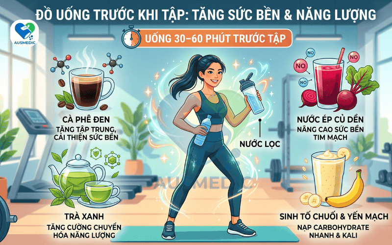 Uống Gì Để Tập Lâu Không Mệt? Top Đồ Uống Tăng Sức Bền & Phục Hồi Nhanh Nhất 2026