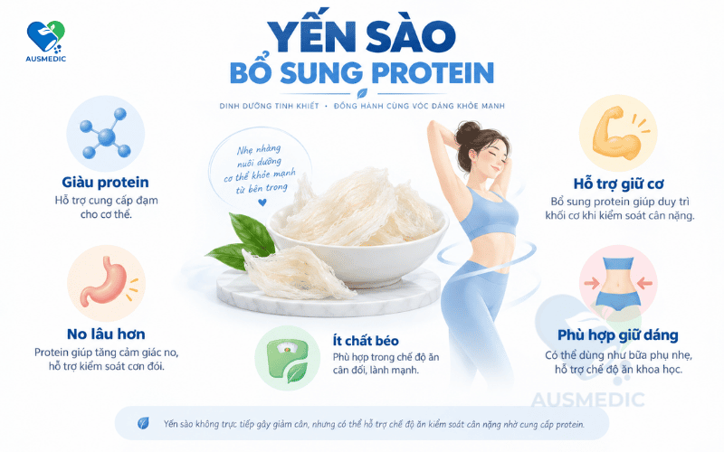 Giữ Dáng Giảm Cân Nhưng Vẫn Đẹp Da: Bí Quyết Khoa Học Không Đánh Đổi