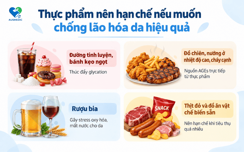 Ăn gì để chống lão hóa da? Top thực phẩm phục hồi thanh xuân